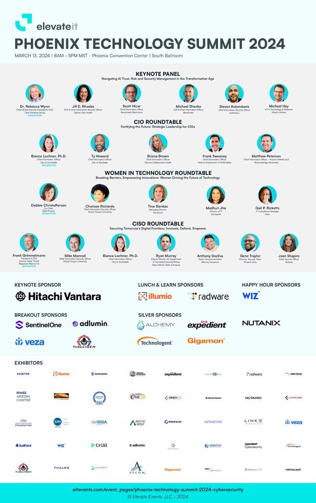 Technology summit campaign poster
